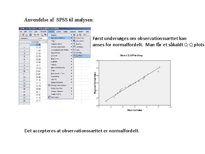 Anvendelse af SPSS til analysen: Først undersøges om observationssættet kan anses for normalfordelt. Man