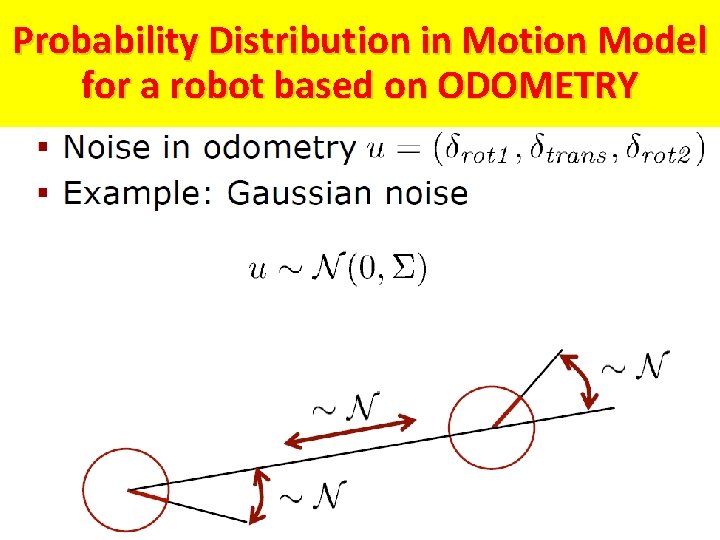 Probability Distribution in Motion Model for a robot based on ODOMETRY 