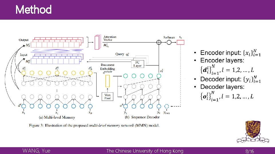 Method WANG, Yue The Chinese University of Hong Kong 8/16 