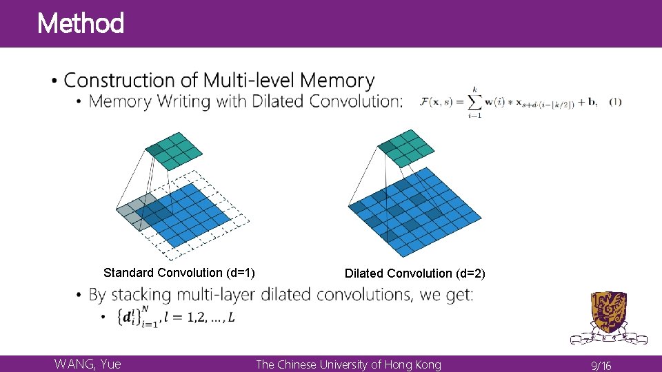Method Standard Convolution (d=1) WANG, Yue Dilated Convolution (d=2) The Chinese University of Hong Method Standard Convolution (d=1) WANG, Yue Dilated Convolution (d=2) The Chinese University of Hong