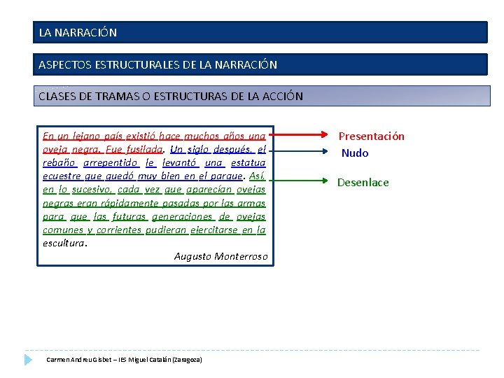 LA NARRACIÓN ASPECTOS ESTRUCTURALES DE LA NARRACIÓN CLASES DE TRAMAS O ESTRUCTURAS DE LA LA NARRACIÓN ASPECTOS ESTRUCTURALES DE LA NARRACIÓN CLASES DE TRAMAS O ESTRUCTURAS DE LA