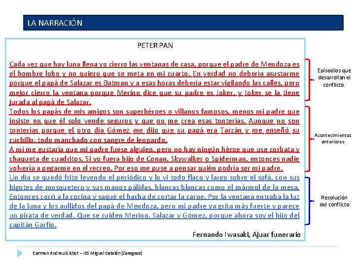 LA NARRACIÓN PETER PAN Cada vez que hay luna llena yo cierro las ventanas LA NARRACIÓN PETER PAN Cada vez que hay luna llena yo cierro las ventanas