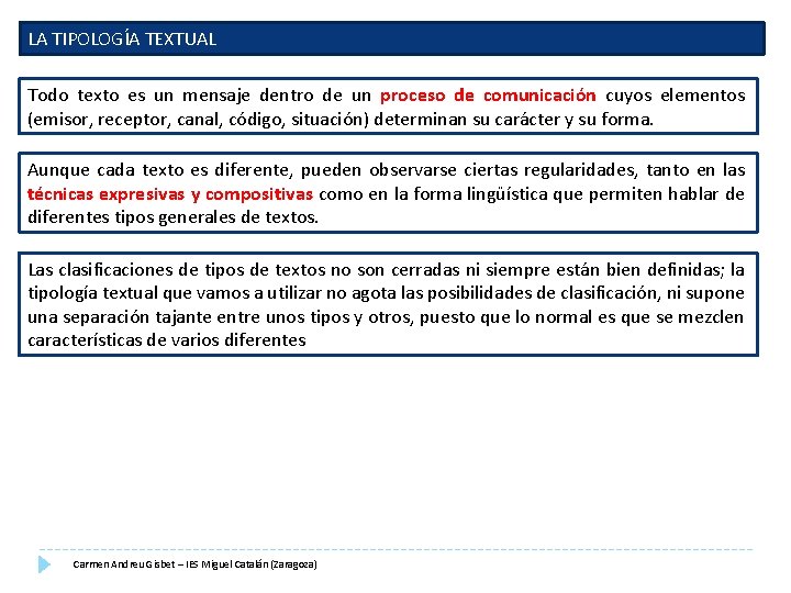 LA TIPOLOGÍA TEXTUAL Todo texto es un mensaje dentro de un proceso de comunicación LA TIPOLOGÍA TEXTUAL Todo texto es un mensaje dentro de un proceso de comunicación