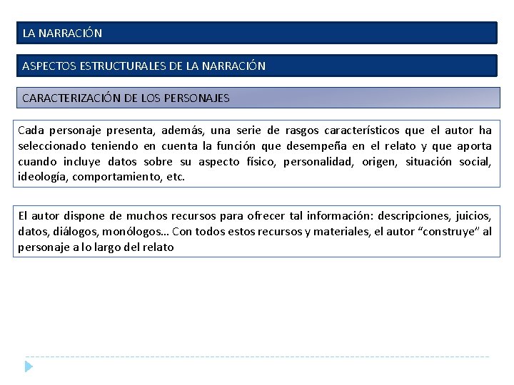 LA NARRACIÓN ASPECTOS ESTRUCTURALES DE LA NARRACIÓN CARACTERIZACIÓN DE LOS PERSONAJES Cada personaje presenta, LA NARRACIÓN ASPECTOS ESTRUCTURALES DE LA NARRACIÓN CARACTERIZACIÓN DE LOS PERSONAJES Cada personaje presenta,
