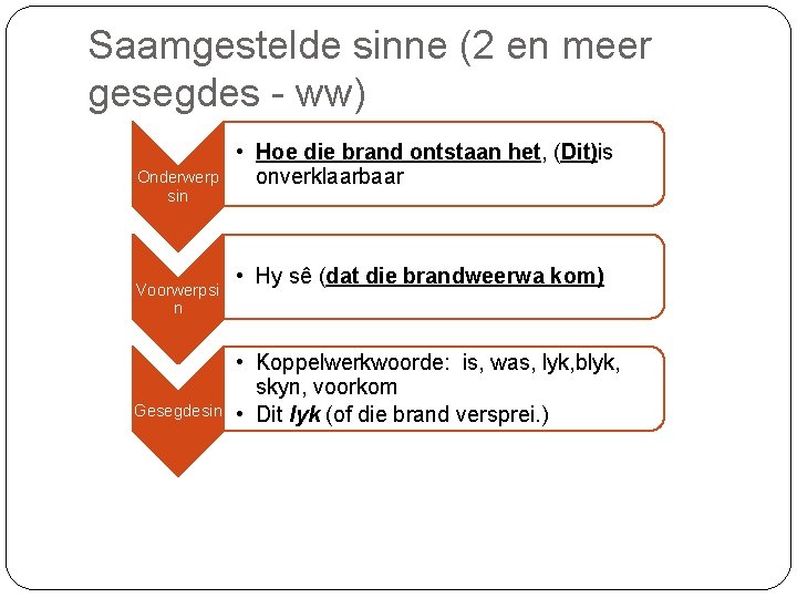 Saamgestelde sinne (2 en meer gesegdes - ww) Onderwerp sin Voorwerpsi n Gesegdesin •