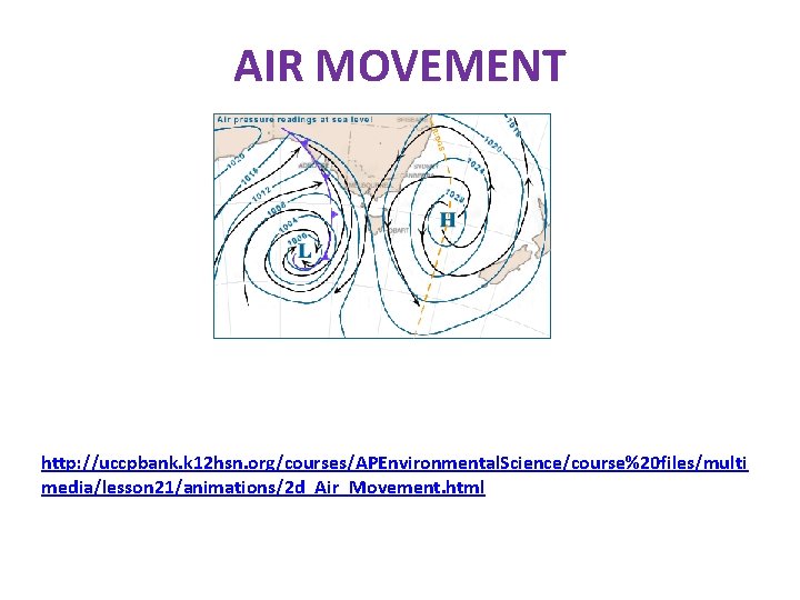 AIR MOVEMENT http: //uccpbank. k 12 hsn. org/courses/APEnvironmental. Science/course%20 files/multi media/lesson 21/animations/2 d_Air_Movement. html AIR MOVEMENT http: //uccpbank. k 12 hsn. org/courses/APEnvironmental. Science/course%20 files/multi media/lesson 21/animations/2 d_Air_Movement. html