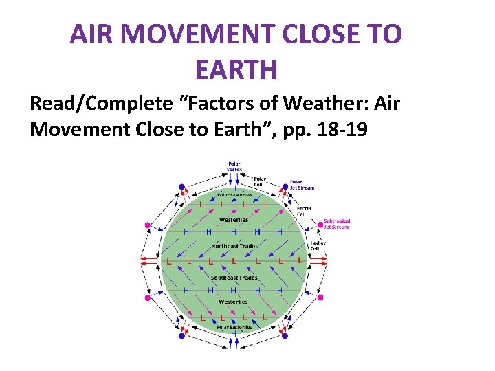 AIR MOVEMENT CLOSE TO EARTH Read/Complete “Factors of Weather: Air Movement Close to Earth”, AIR MOVEMENT CLOSE TO EARTH Read/Complete “Factors of Weather: Air Movement Close to Earth”,