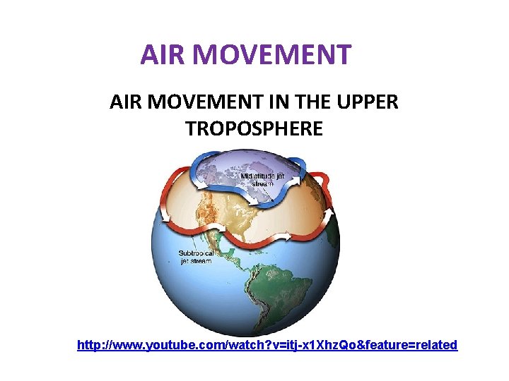 AIR MOVEMENT IN THE UPPER TROPOSPHERE http: //www. youtube. com/watch? v=itj-x 1 Xhz. Qo&feature=related AIR MOVEMENT IN THE UPPER TROPOSPHERE http: //www. youtube. com/watch? v=itj-x 1 Xhz. Qo&feature=related