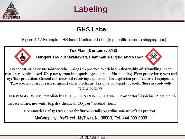 Select SLIDE MASTER to Insert Briefing Title Here Labeling GHS Label Name/Office Symbol/(703) XXX-XXX