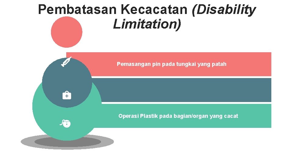 Pembatasan Kecacatan (Disability Limitation) Pemasangan pin pada tungkai yang patah Operasi Plastik pada bagian/organ