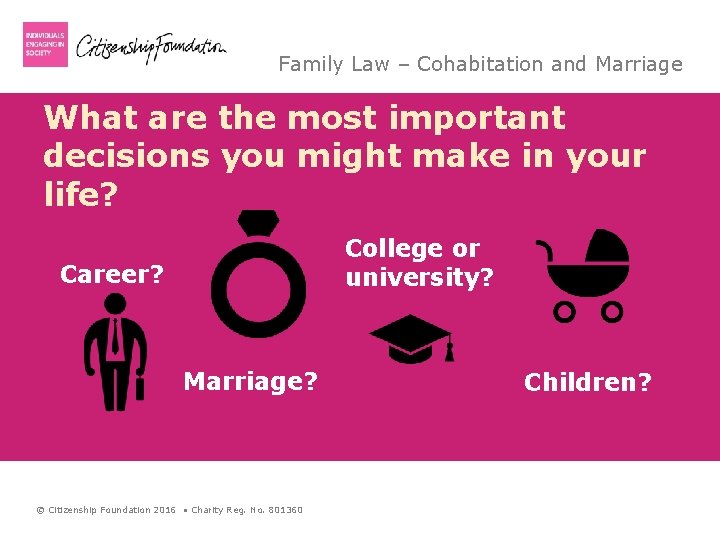 Family Law – Cohabitation and Marriage What are the most important decisions you might