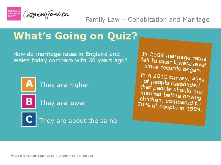 Family Law – Cohabitation and Marriage What’s Going on Quiz? How do marriage rates