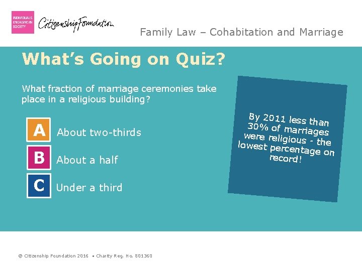 Family Law – Cohabitation and Marriage What’s Going on Quiz? What fraction of marriage