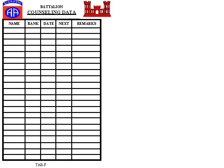 BATTALION COUNSELING DATA NAME RANK DATE TAB-F NEXT REMARKS 