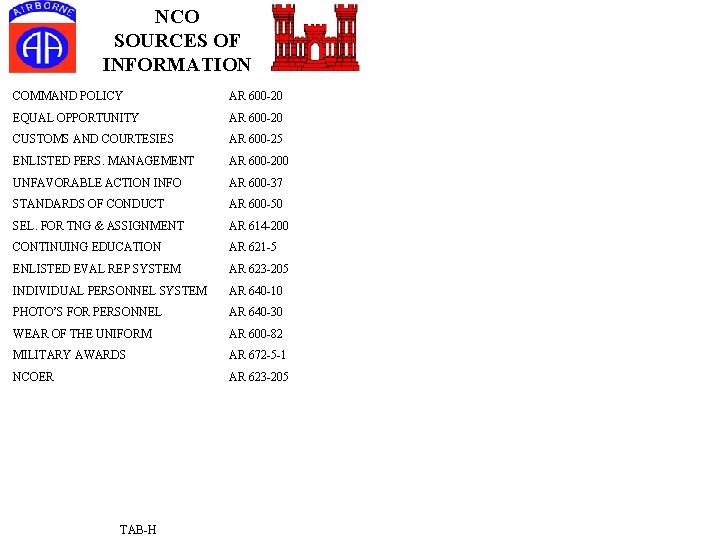 NCO SOURCES OF INFORMATION COMMAND POLICY AR 600 -20 EQUAL OPPORTUNITY AR 600 -20