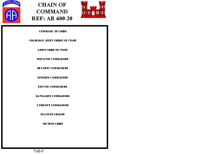 CHAIN OF COMMAND REF: AR 600 -20 COMMAND -IN-CHIEF CHAIRMAN, JOINT CHIEFS OF STAFF
