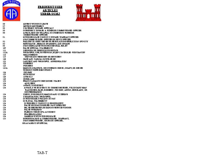 FREQUENT USED ARTICLES UNDER UCMJ 86 87 88 89 90 ABSENT WITHOUT LEAVE MISSING