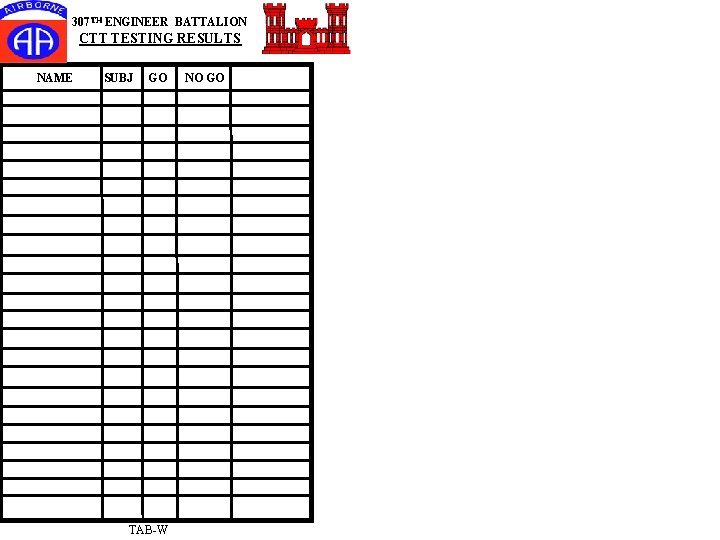  307 TH ENGINEER BATTALION CTT TESTING RESULTS NAME SUBJ GO TAB-W NO GO