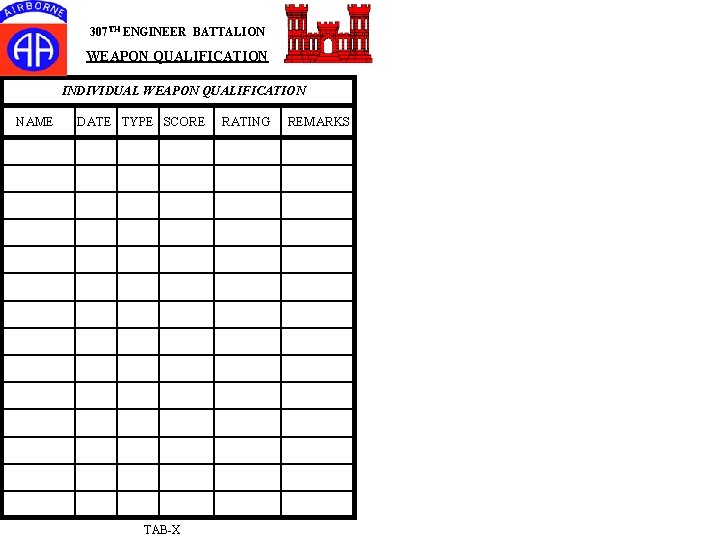 307 TH ENGINEER BATTALION WEAPON QUALIFICATION INDIVIDUAL WEAPON QUALIFICATION NAME DATE TYPE SCORE RATING
