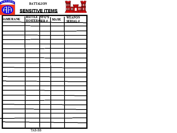 BATTALION SENSITIVE ITEMS NAME/RANK BATTLE NVG’S MASK ROSTER#SER # TAB-BB WEAPON SERIAL # 