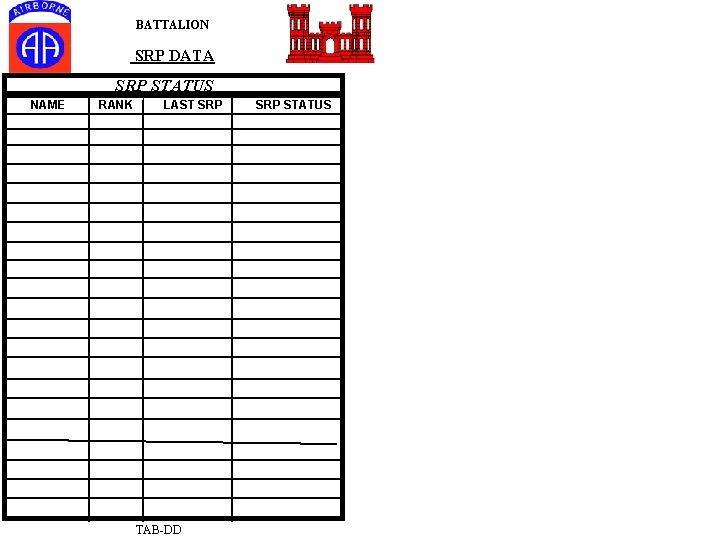 BATTALION SRP DATA SRP STATUS NAME RANK LAST SRP TAB-DD SRP STATUS 
