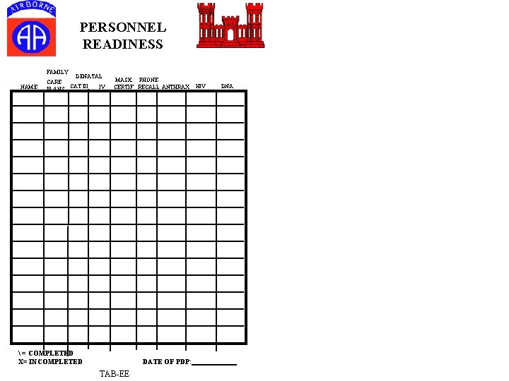PERSONNEL READINESS NAME FAMILY DENATAL CARE IV PLANS CAT III MASK PHONE CERTIF RECALL