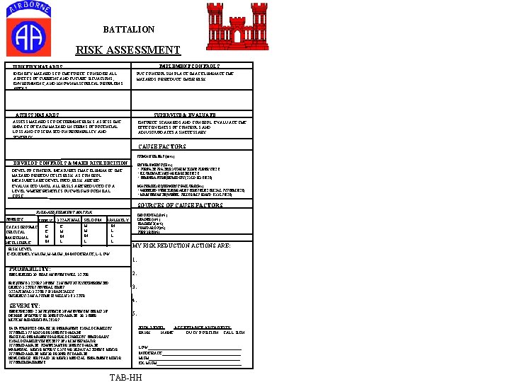 BATTALION RISK ASSESSMENT IMPLEMENT CONTROLS IDENTIFY HAZARDS TO THE FORCE. CONSIDER ALL ASPECTS OF