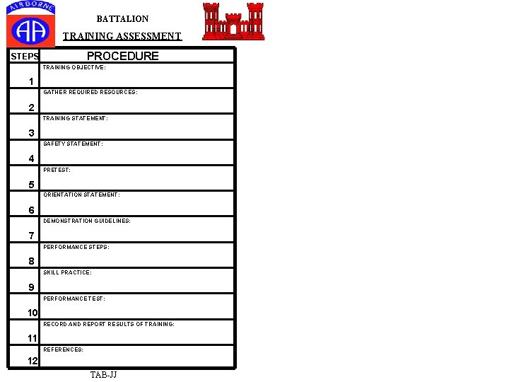 BATTALION TRAINING ASSESSMENT PROCEDURE STEPS TRAINING OBJECTIVE: 1 GATHER REQUIRED RESOURCES: 2 TRAINING STATEMENT: