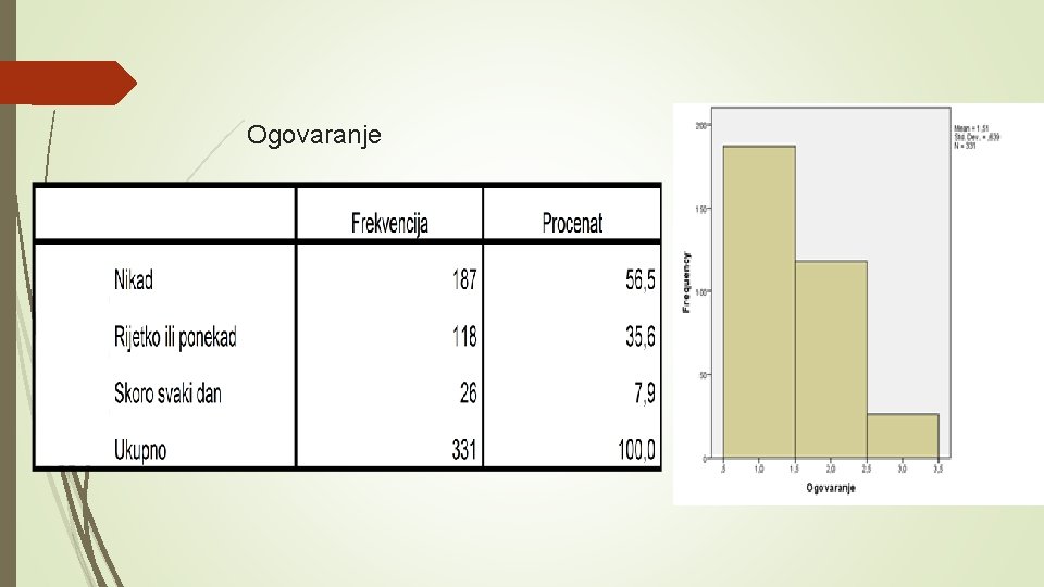 Ogovaranje Ogovaranje