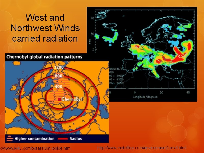 West and Northwest Winds carried radiation p: //www. ki 4 u. com/potassium-iodide. htm http: