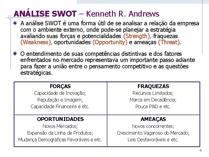 ANÁLISE SWOT – Kenneth R. Andrews A análise SWOT é uma forma útil de