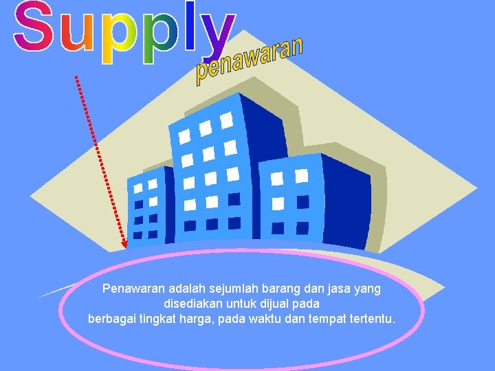 Penawaran adalah sejumlah barang dan jasa yang disediakan untuk dijual pada berbagai tingkat harga,