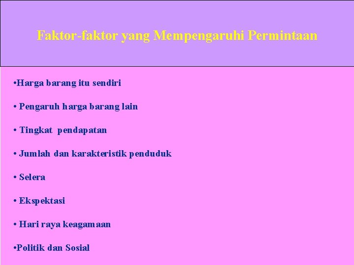 Faktor-faktor yang Mempengaruhi Permintaan • Harga barang itu sendiri • Pengaruh harga barang lain