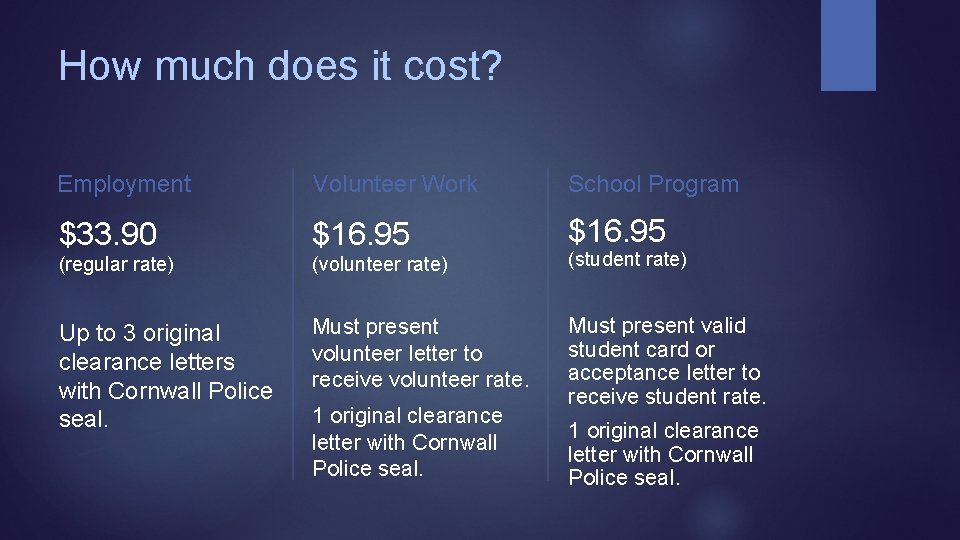 How much does it cost? Employment Volunteer Work School Program $33. 90 $16. 95