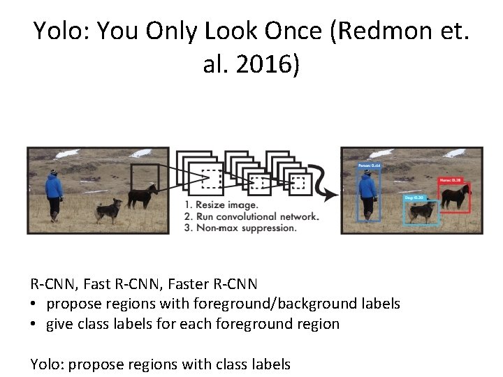 Yolo: You Only Look Once (Redmon et. al. 2016) R-CNN, Faster R-CNN • propose Yolo: You Only Look Once (Redmon et. al. 2016) R-CNN, Faster R-CNN • propose