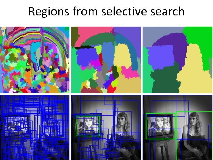 Regions from selective search Regions from selective search