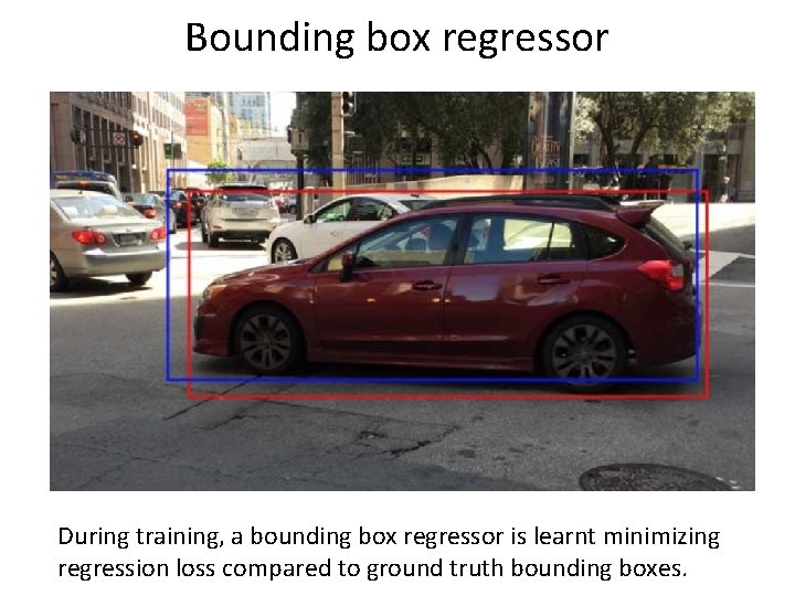 Bounding box regressor During training, a bounding box regressor is learnt minimizing regression loss Bounding box regressor During training, a bounding box regressor is learnt minimizing regression loss