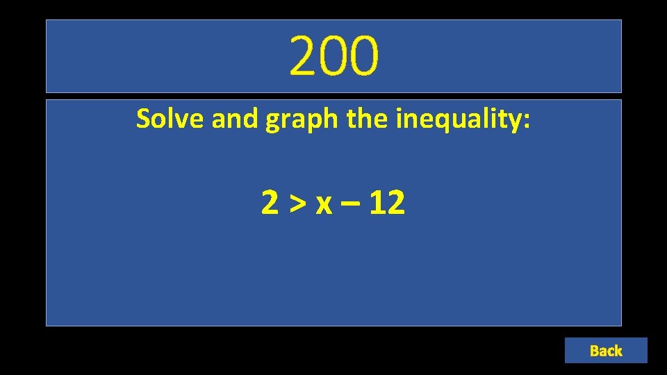 200 Solve and graph the inequality: 2 > x – 12 Back 