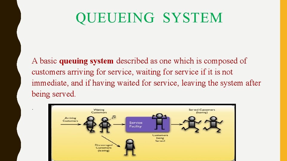 QUEUEING SYSTEM A basic queuing system described as one which is composed of customers QUEUEING SYSTEM A basic queuing system described as one which is composed of customers