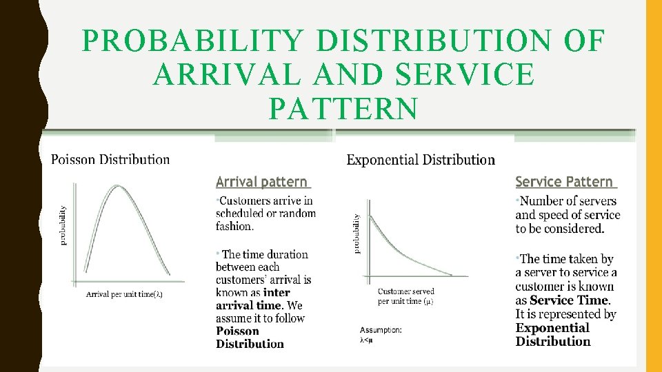 PROBABILITY DISTRIBUTION OF ARRIVAL AND SERVICE PATTERN PROBABILITY DISTRIBUTION OF ARRIVAL AND SERVICE PATTERN