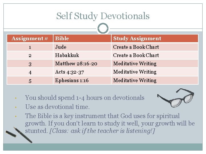 Self Study Devotionals Assignment # Bible Study Assignment 1 Jude Create a Book Chart