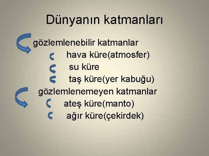 Dünyanın katmanları gözlemlenebilir katmanlar hava küre(atmosfer) su küre taş küre(yer kabuğu) gözlemlenemeyen katmanlar ateş