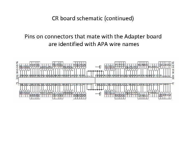 CR board schematic (continued) Pins on connectors that mate with the Adapter board are