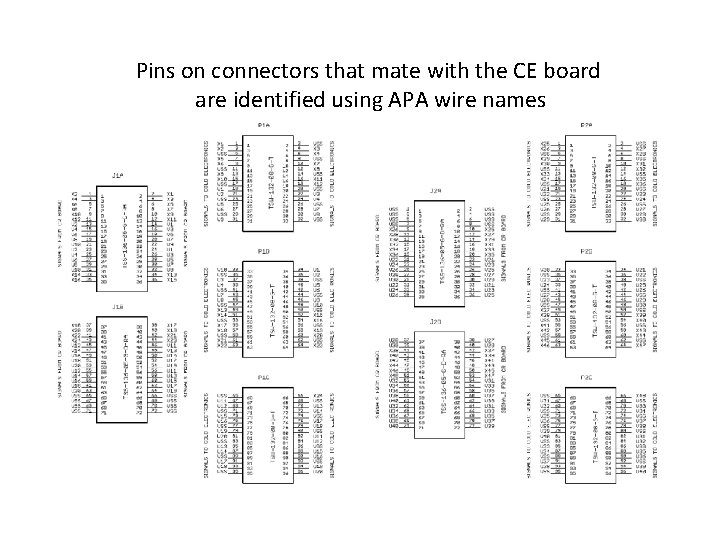 Pins on connectors that mate with the CE board are identified using APA wire