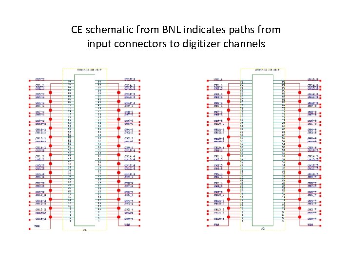 CE schematic from BNL indicates paths from input connectors to digitizer channels 