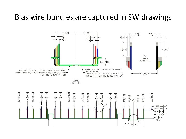 Bias wire bundles are captured in SW drawings 