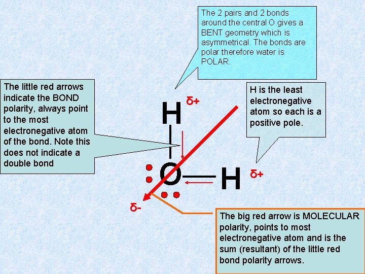 The 2 pairs and 2 bonds around the central O gives a BENT geometry