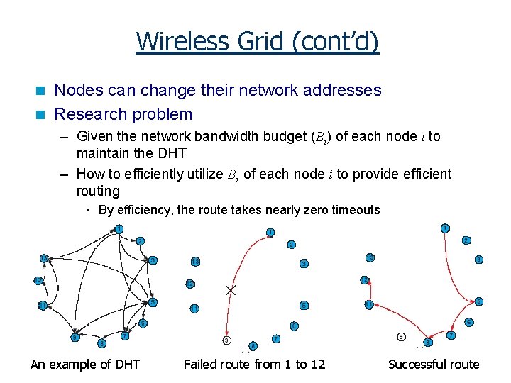 Wireless Grid (cont’d) Nodes can change their network addresses n Research problem n –