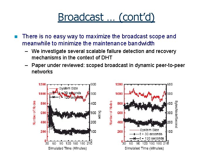 Broadcast … (cont’d) n There is no easy way to maximize the broadcast scope