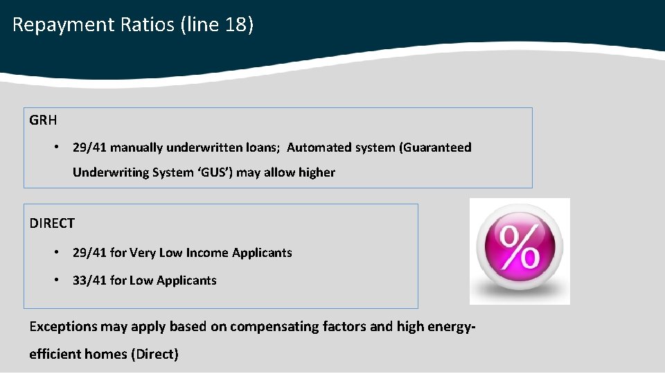 Repayment Ratios (line 18) GRH • 29/41 manually underwritten loans; Automated system (Guaranteed Underwriting